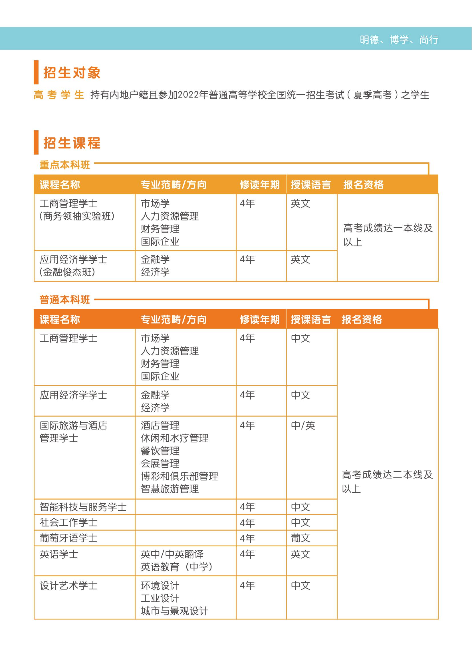 2022年内地本科招生简章(1)_06.jpg